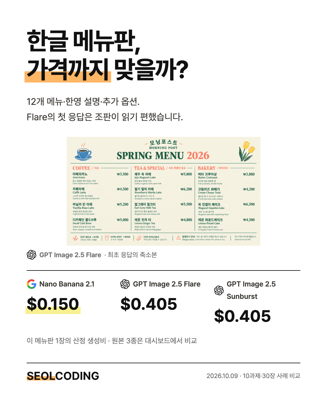 Flare 메뉴판 최초 응답의 축소본과 해당 과제의 세 모델 생성비. 전체 원본 3장은 대시보드에서 확인할 수 있습니다.